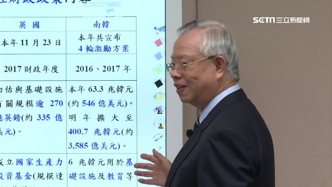 拓觀光客源！　彭淮南建議找網紅代言