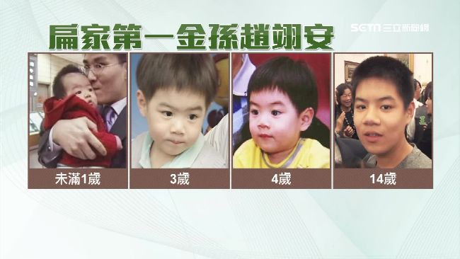 陳幸妤婚後育有3子趙翊安與趙翊廷、趙翊祐,其中長子「第一金孫」的趙翊安,年僅16歲身高就有170公分。(圖/資料照)