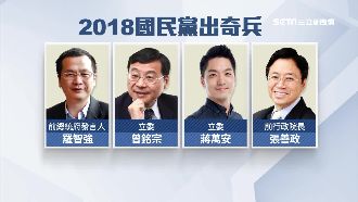 藍營派奇兵？藍綠這8人傳選雙北市長