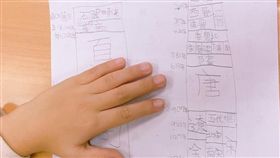 電爆大學生！小二生超強記憶力背出歷史朝代表
圖翻攝自dcard
https://www.dcard.tw/f/funny/p/225453455