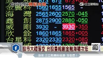 期望落空？當沖降稅年前通過恐無望