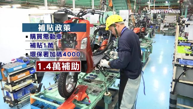 優惠再延5年　立委籲電動車應排富