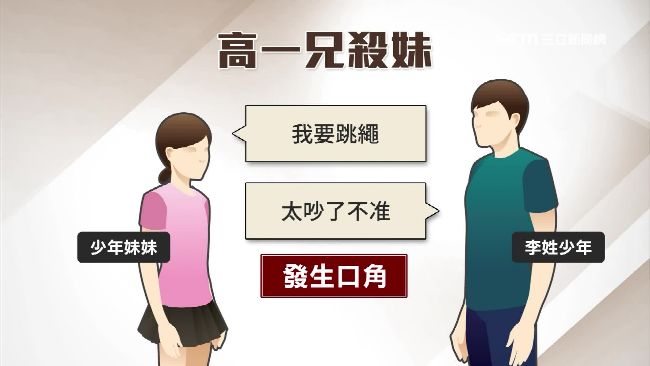 16歲少年毆死妹　伴遺體呆坐3小時