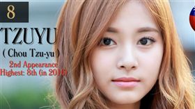 圖翻攝自安田美沙子推特 日網