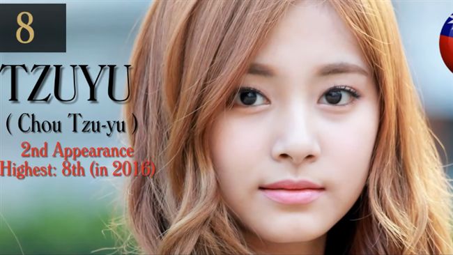 台唯一入選！子瑜登世界百大美女第8