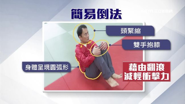 摔車怎自保？抱膝、縮頭、翻滾減衝力