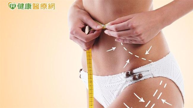 雕塑新選擇！「它」結合自體脂肪移植