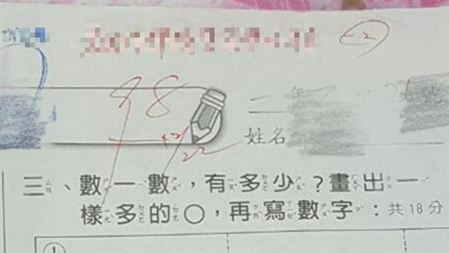 全對卻只有98分　扣分原因超爆笑！