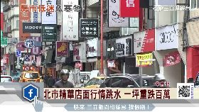 T 店面跌百萬1800