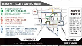 跨年晚會  信義區周邊3階段交管（交通局提供）