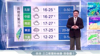 101煙火攻略！這些地方沒煙霧干擾