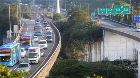 高公局、高速公路、塞車、返鄉　中央社
