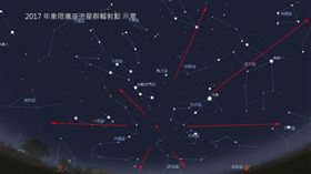 流星雨,光害,高山,天氣
圖／台北市立天文館提供