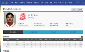 ▲洪佩甄在中華職棒留下一頁。（圖／翻攝自中華職棒官網）
