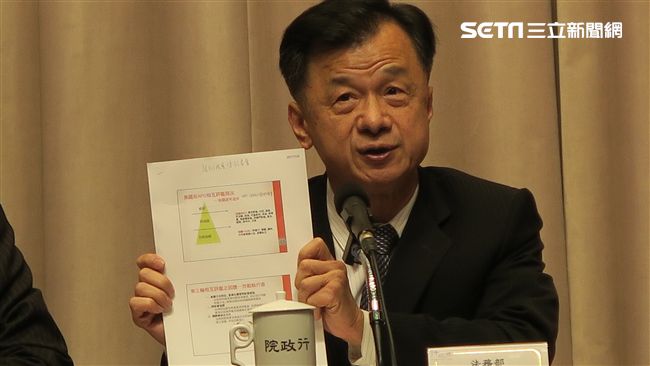 綠委諷邱太三：乾脆成立捧斗團體