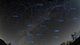 12星座、星座、天文／flickr－Sig.
（https://flic.kr/p/pT23FV）