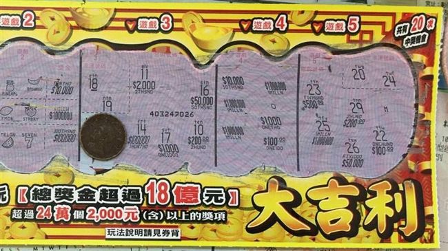 夜配聞／幸運！同事5人集資刮中百萬