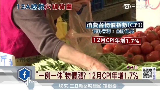 婚育女性經濟壓力大  4成8想離婚