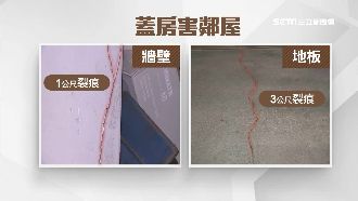 你蓋房子我倒楣！鄰宅牆壁、地板裂