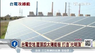 砸20億元！台電蓋太陽能板助供電