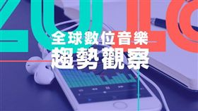 名家_吹音樂_數位音樂發展