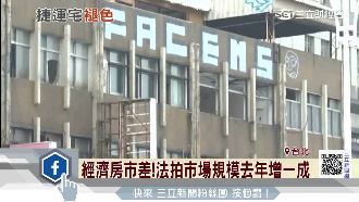 捷運房案景氣冷　法拍底價貴、脫標率