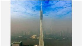 陸網路熱傳霧霾照　網友：天堂地獄並存（圖取自金羊網news.ycwb.com）