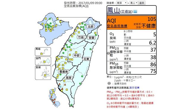 空氣品質差！高屏小港8測站亮橘燈