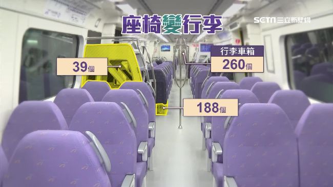 機捷直達車改裝　拆28座椅放置行李