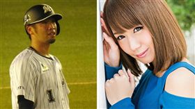 AV女優,成人影片,A片,Maxing,北原麻衣,神谷瑠里,緋聞,醜聞,墮胎
（圖／翻攝自推特、Maxing）