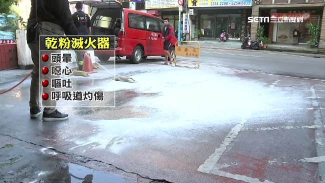 滅火器別亂玩　乾粉恐致呼吸道灼傷
