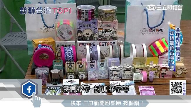 膠帶拚創新　MIT保密膠帶揚名全球