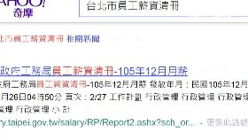 f柯露薪個資1200