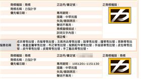 時代力量商標傳遭搶註，其中1件去年12月核准，從智
慧局商標檢索系統查詢發現，申請人為王朝安，去年5
月申請將白色力字、底色咖啡色、外框黃色作為商標。 
（圖片擷取自智慧局網站）