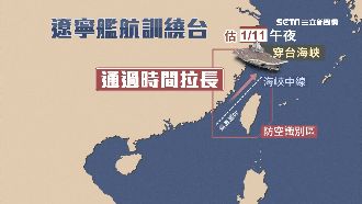 遼寧艦沿中線北航　估午夜出台灣海峽