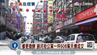都更發酵　饒河街公寓一坪天價成交