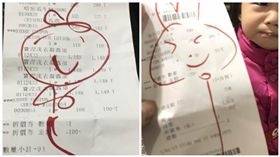 好市多,購物明細,店員
圖/翻攝自臉書社團爆廢公社