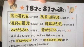 日本,18歲,81歲,宣傳海報,年輕人,老人/臉書、twitter／
https://twitter.com/jiwattaaaa/status/818282306938900480/photo/1