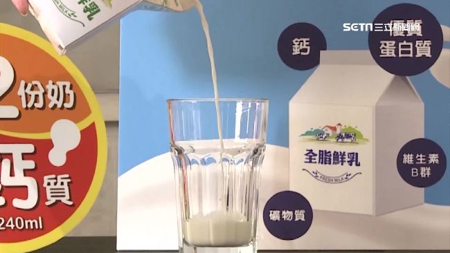 孩童身高危機！攝取「鈣」營養不足