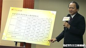 台灣血液基金會遭控擁不當黨產，董事長葉金川今（12）日怒斥媒體不實報導，並強調基金會和國民黨完全沒有關係。（圖／楊晴雯攝）