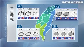 全台濕冷剩13度　下一波冷氣團更強