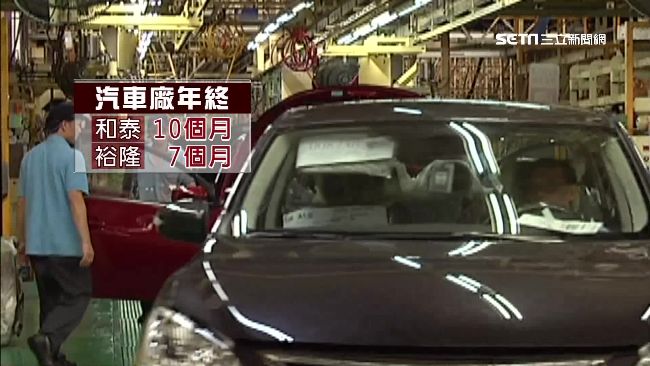 傳產翻身年終旺！和泰車上看10個月