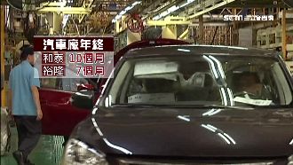 傳產翻身年終旺！和泰車上看10個月