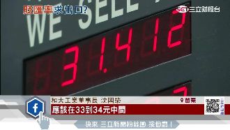 台幣創2個月新高　出口產業卻盼貶值