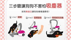 名家_毛起來_狗狗害怕吸塵器聲