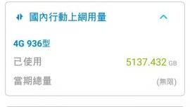 4G上網8天狂用5T　挑戰電信極限