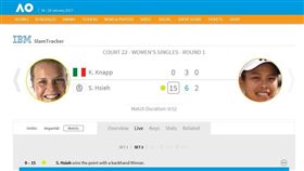 ▲（圖／翻攝自澳網官網）