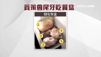 一年預算9億！資策會尾牙爆吃麵包餐