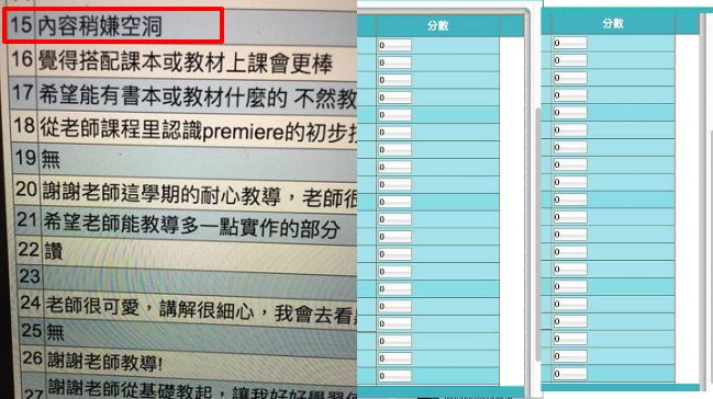 被評教學空洞　世新講師全班怒打0分