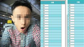 世新,廣電,資傳,教師,郭姓教師,0分,連坐,教學,評鑑,評語,空洞-翻攝自郭師臉書 (郭宗瑋) https://www.facebook.com/flamingowei?fref=ts